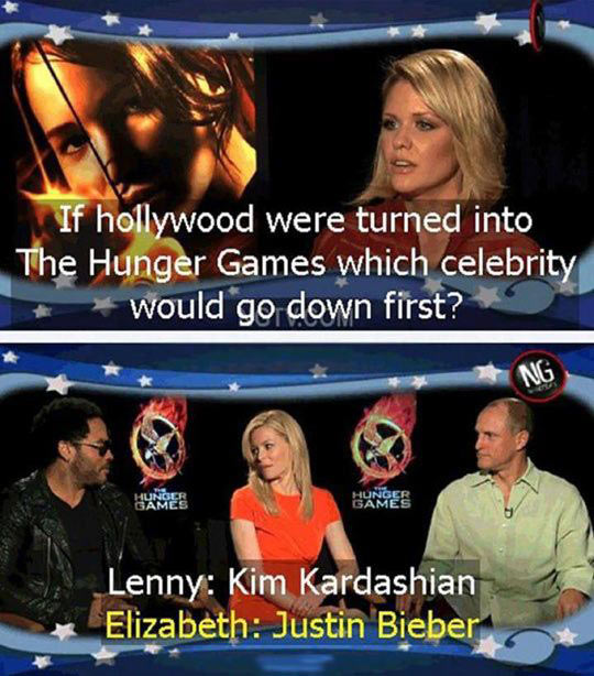 Peeta Mellark Skills Yahoo Answers