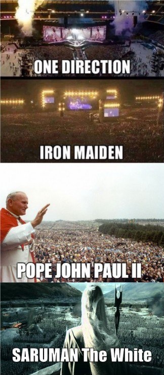 Saruman Rules