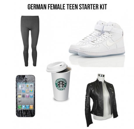 Teen girl german 'ANTI