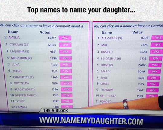 Cool Funny Names For Girls