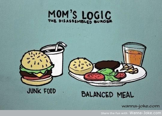 balanced-meal