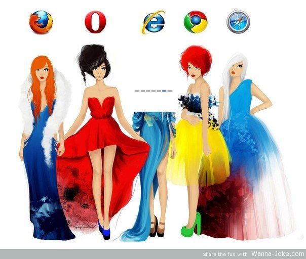 browsers-90450