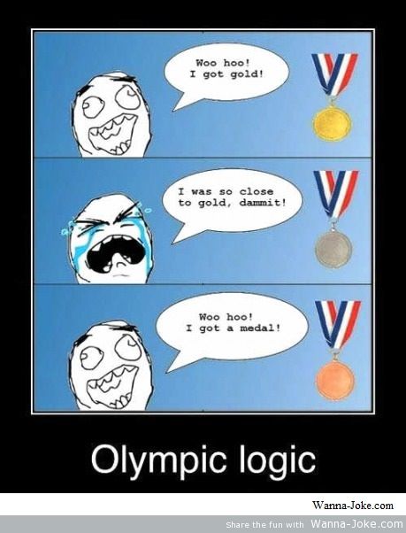 olimpic-logic