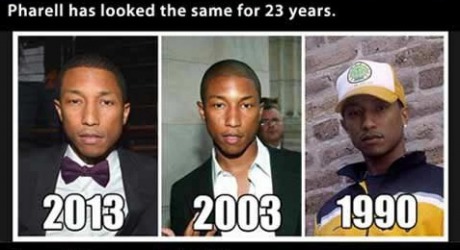 funny-picture-pharell-look-the-same