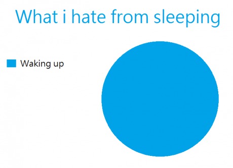 funny-picture-what-ihate-from-sleeping