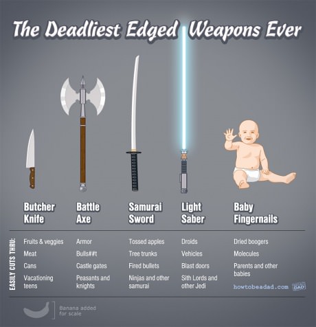 funny-picture-deadliest-engaged-weapon
