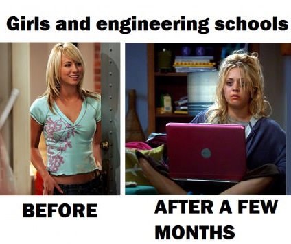 funny-picture-girls-engineering-schools-penny
