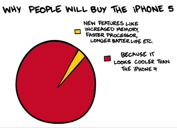funny-picture-iphone-features