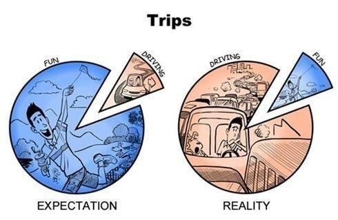 funny-picture-trips-expectations
