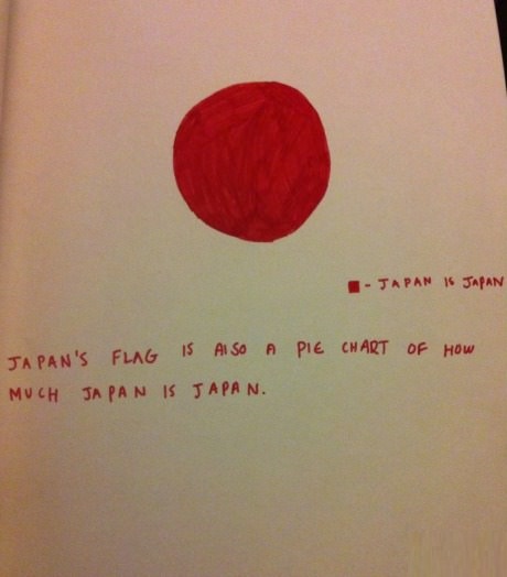 funny-picture-japan-flag