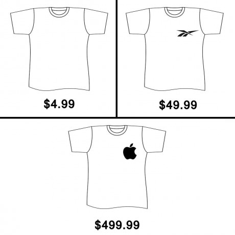 funny-picture-apple-tshirt