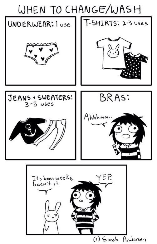 comics-bras-clothes-use