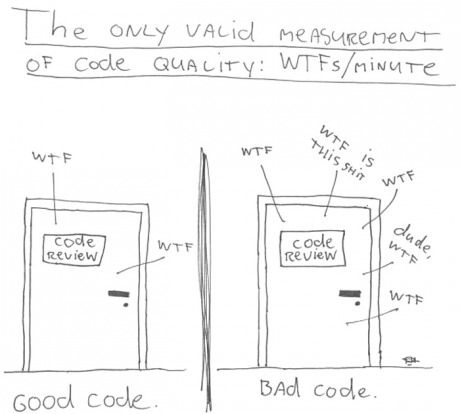 code-view-good-bad