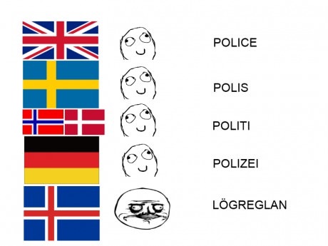 iceland-police-translation-comics