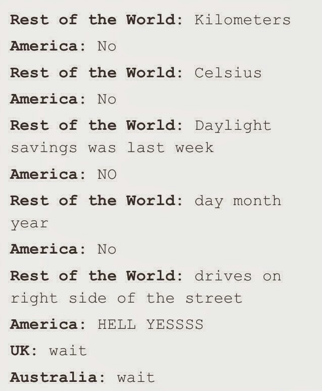 murica-rest-of-the-world