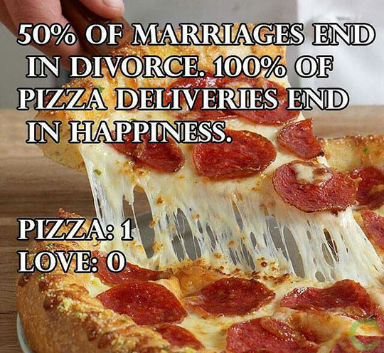 funny-pizza-love-stats-happiness