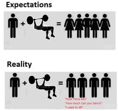gym-expectations-reality