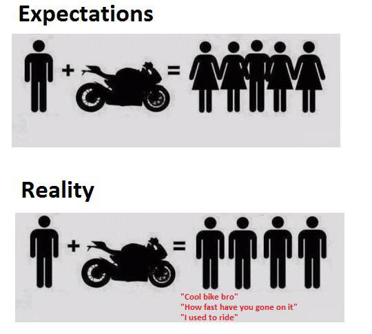 funny-bike-expectations-girls-wrong-friends