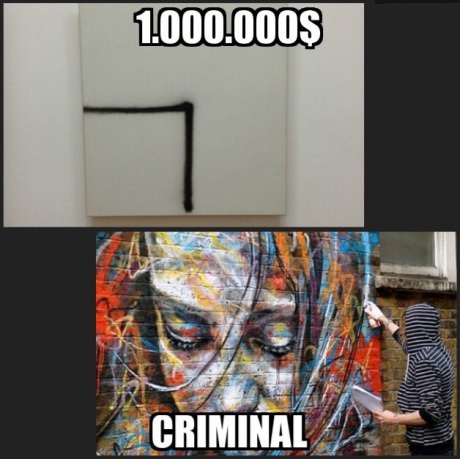 art-logic-expenssive
