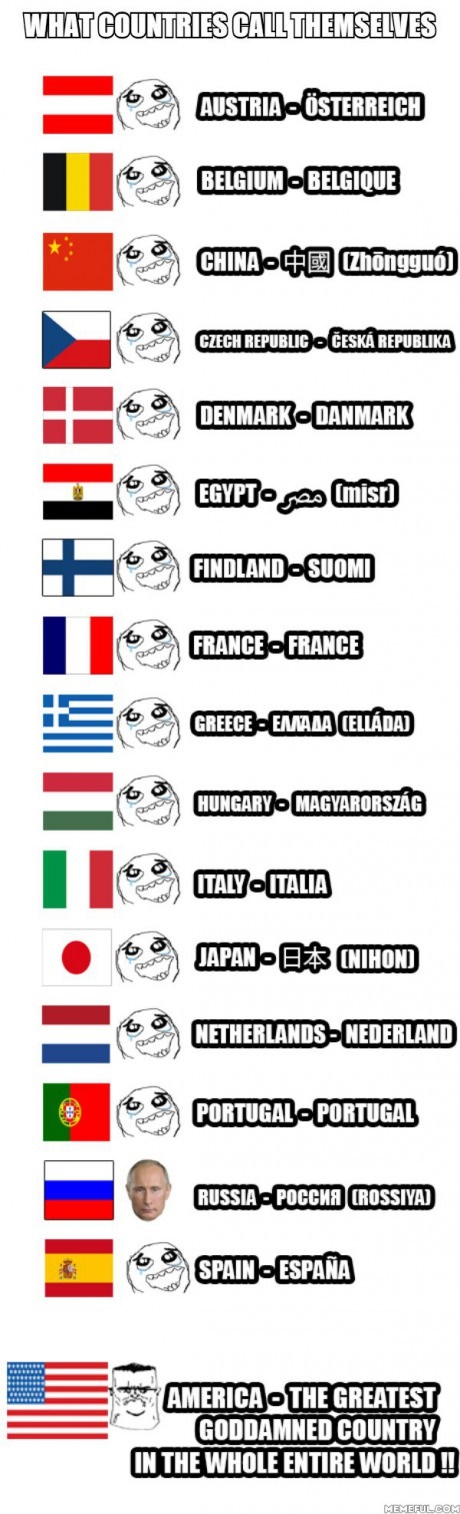 countries-flags-name-usa