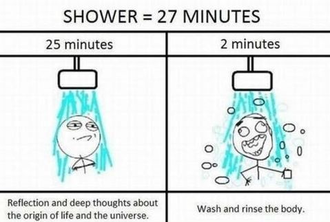 shower-comics-thoughts