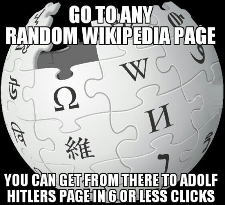wikipedia-hitler-page-6-clicks