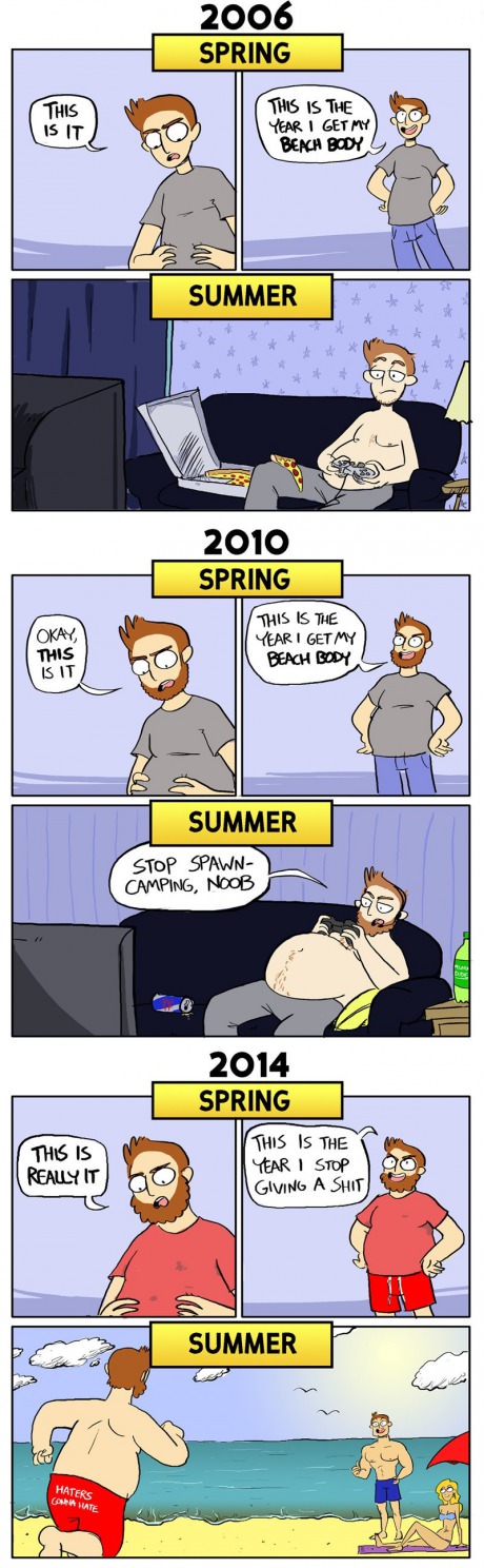 sunner-body-comics-lazy-fat