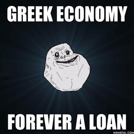 greek-economy-loans