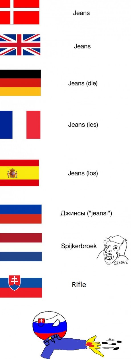 jeans-languages-comics
