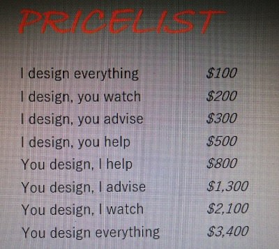 graphic-designers-pricelist