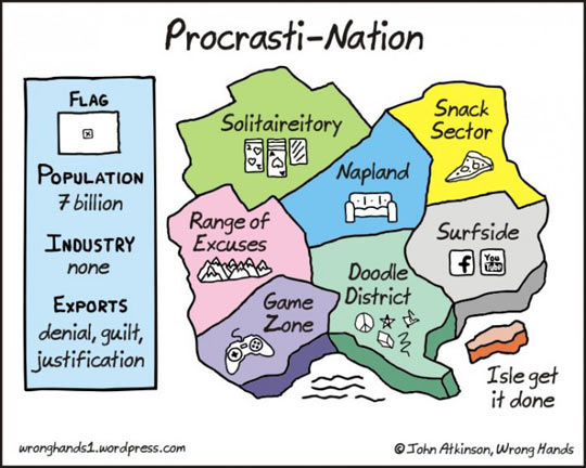 cool-procrastination-country-list