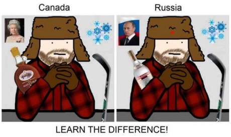 russia-vs-canada