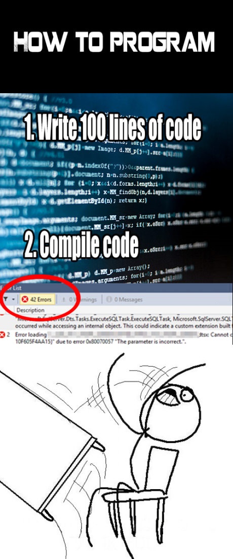 programming-code-errors