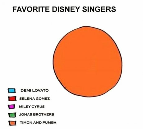 favorite-disney-singers