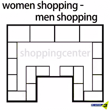 funny-gif-shopping-women-men-different