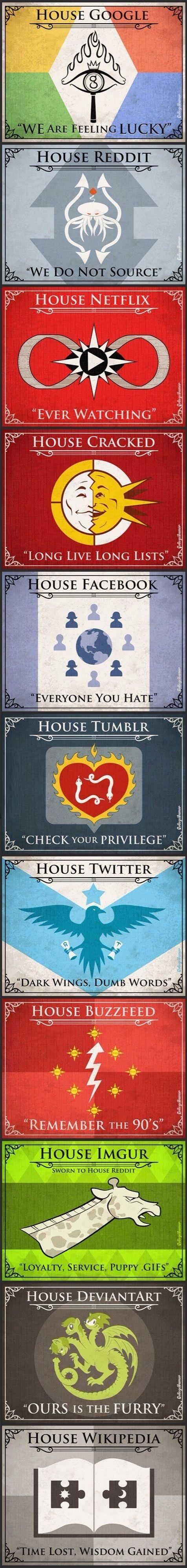 game-of-thrones-houses-sites