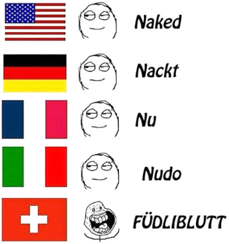 comics-language-naked-Switzerland