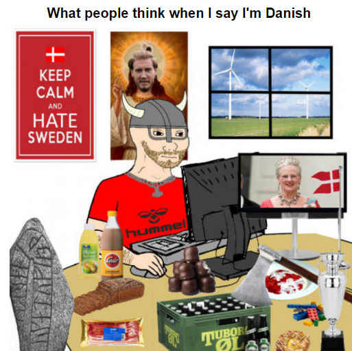 Danish people