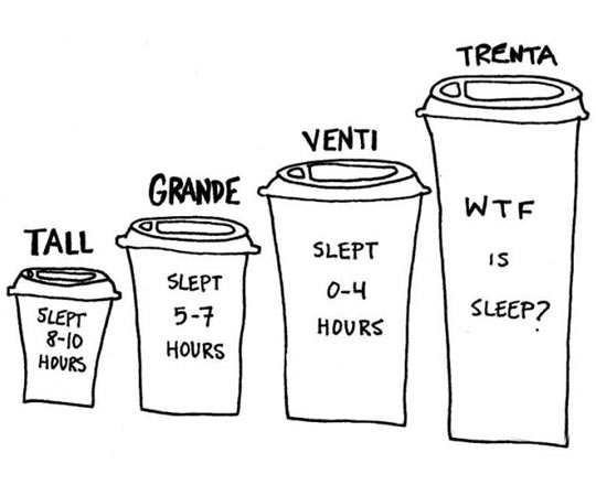 cool-chart-coffee-size