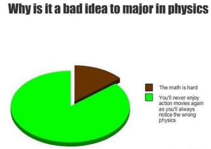 major-physics-bad-idea