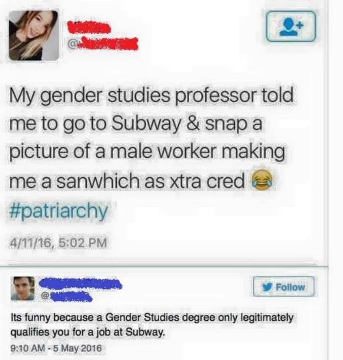 gender_studies2144