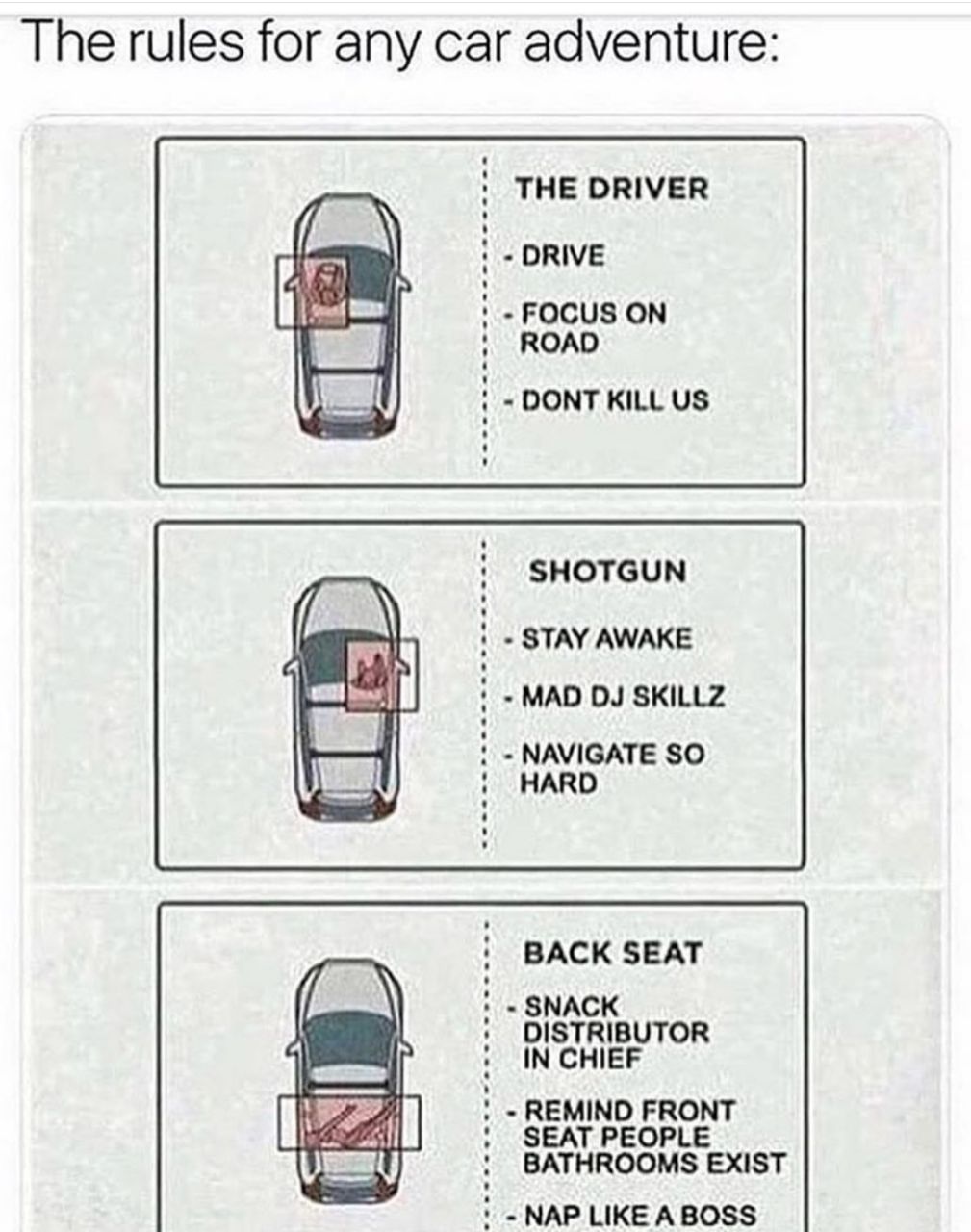 The rules for car adventure